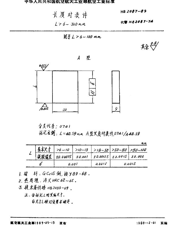 HB 2087-1989 长度对表件(L6~300mm)