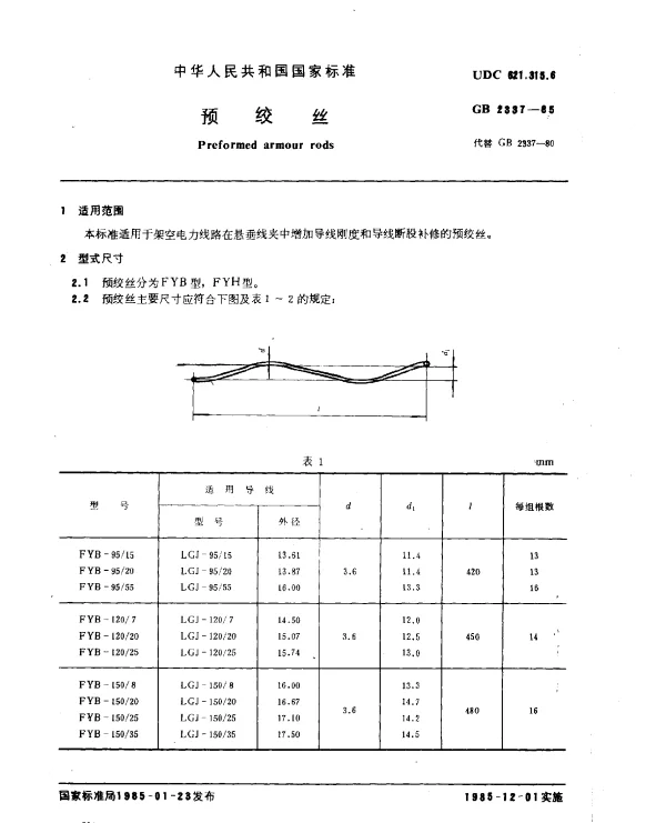 GB 2337-1985 预绞丝