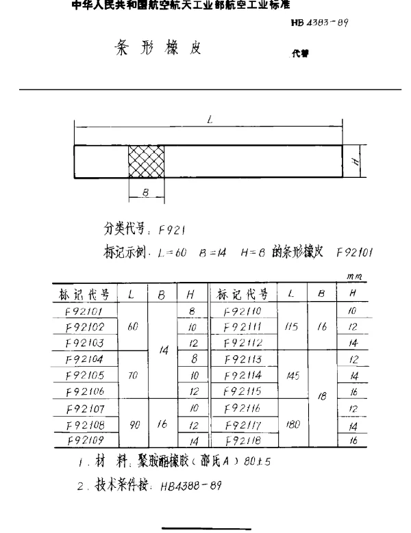 HB 4383-1989 条形橡皮