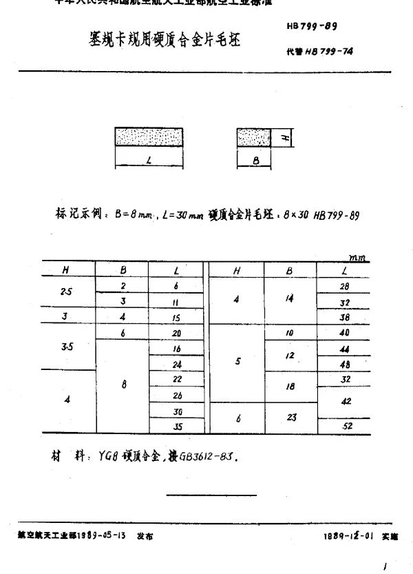 HB 799-1989 塞规卡规用硬质合金片毛坯