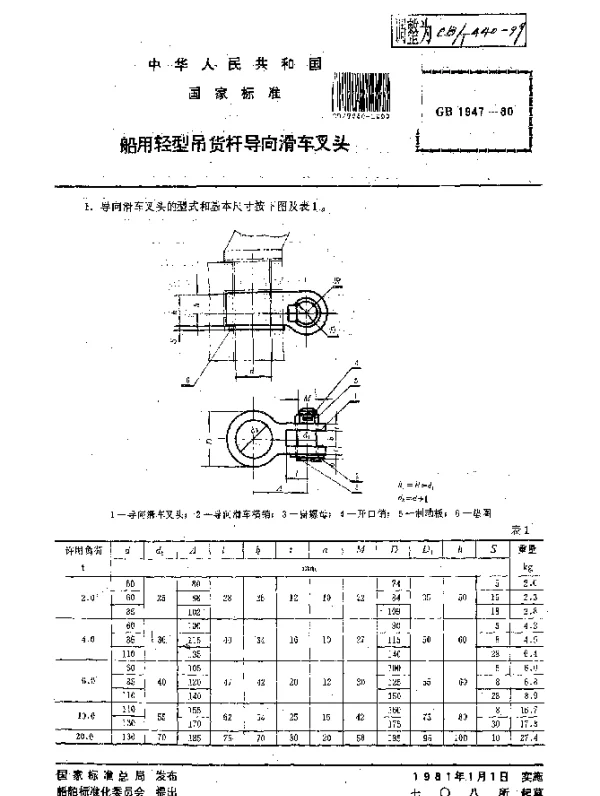 CBT 440-1999 船用轻型吊货杆导向滑车叉头