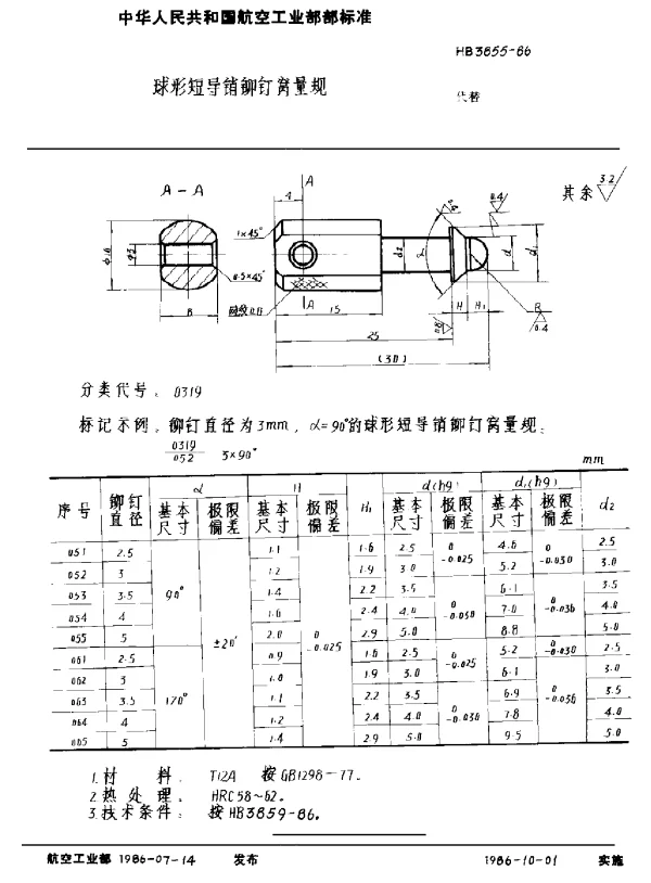 HB 3855-1986 球形短导销铆钉窝量规