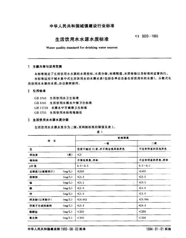 CJ 3020-1993 生活饮用水水源水质标准