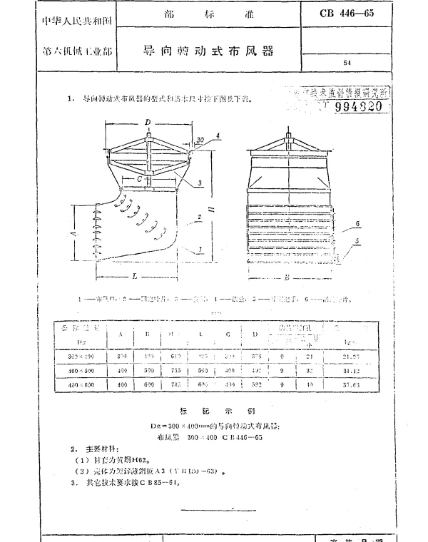 CB 446-1965 导向转动式布风器