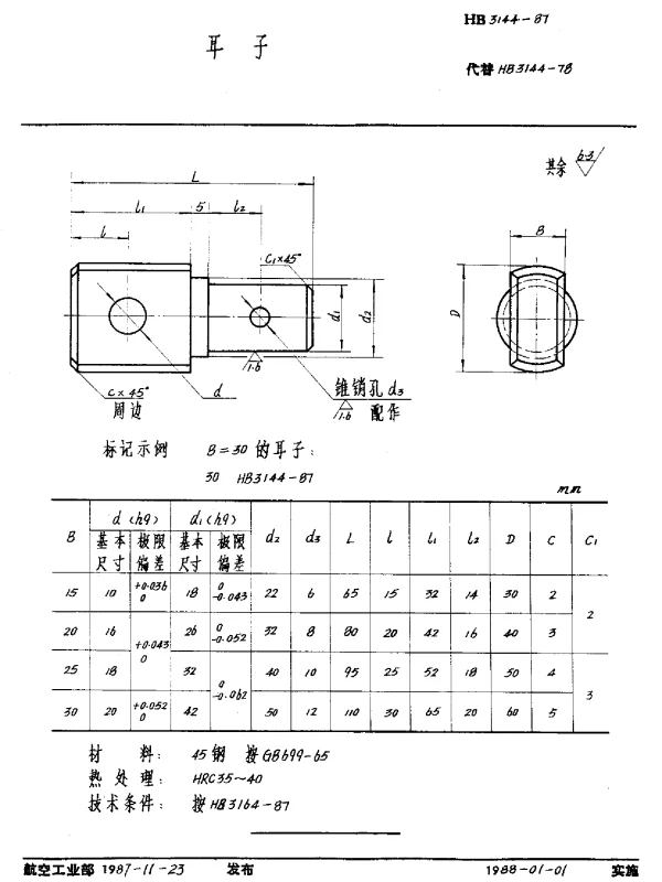 HB 3144-1987 耳子