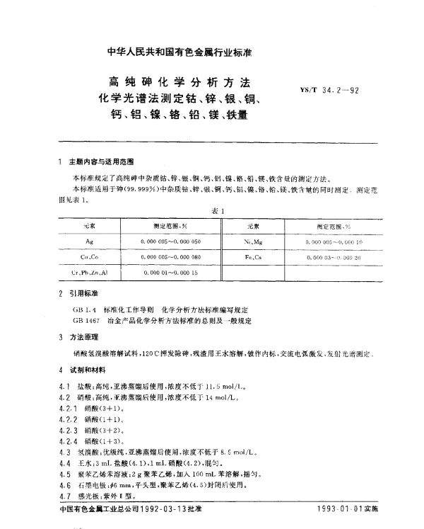 YST 34.2-1992 高纯砷化学分析方法.化学光谱法测定钴、锌、银、铜、钙、铝、镍、铬、铅、镁、铁量