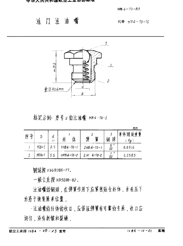 HB 4-70-1983 活门注油嘴