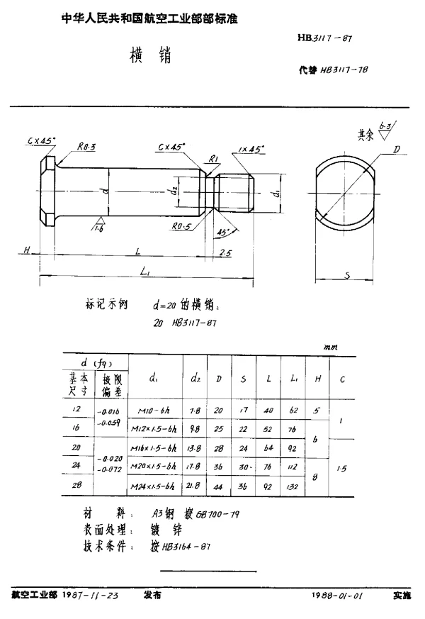 HB 3117-1987 横销