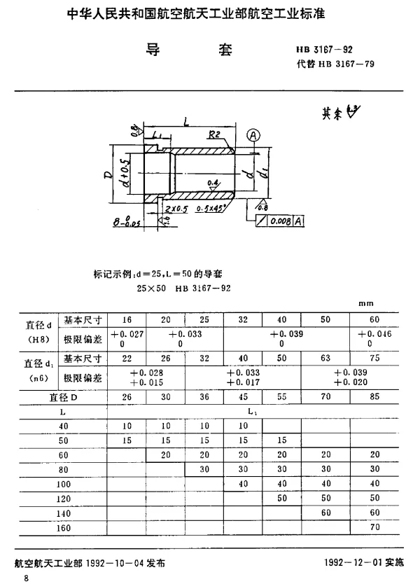 HB 3167-1992 导套