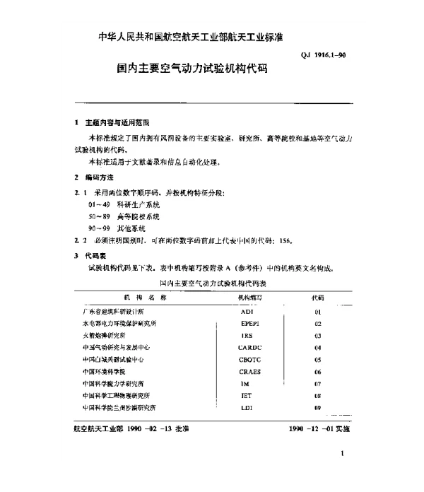 QJ 1916.1-1990 空气动力数据库数据元 国内主要空气动力试验机构代码