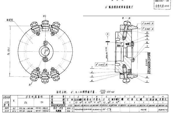 HB 3342-1981 ６＂弧齿锥齿轮单面盘铣刀（试行）