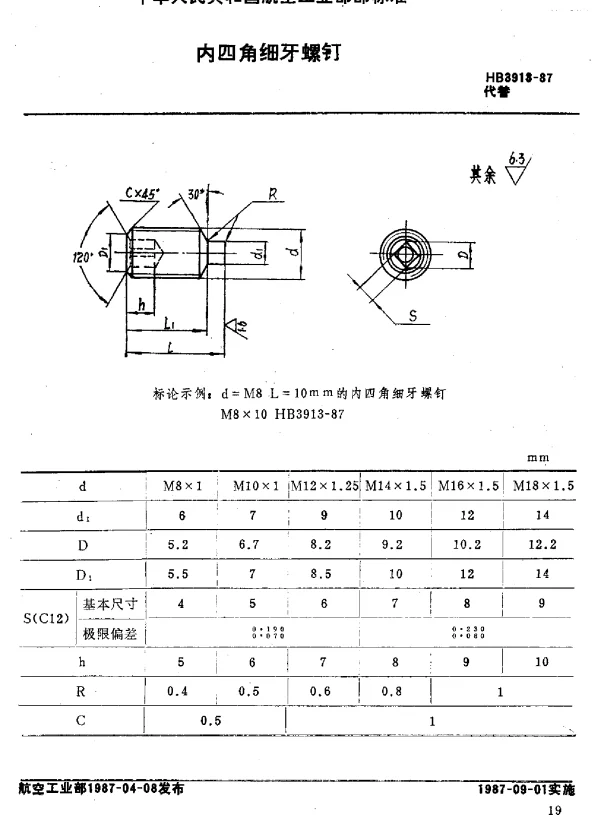 HB 3913-1987 内四角细牙螺钉