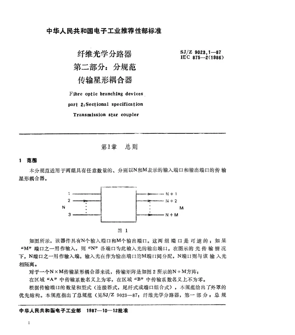 SJZ 9023.1-1987 纤维光学分路器 第二部分：分规范 传输星形耦合器