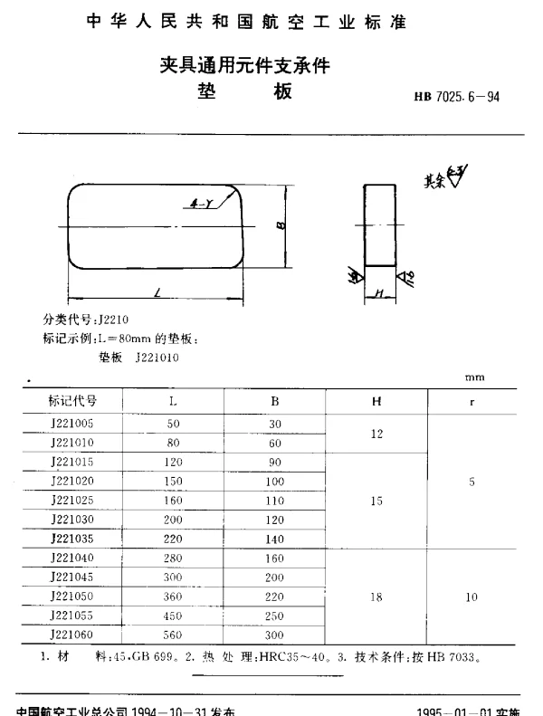 HB 7025.6-1994 夹具通用元件支承件.垫板