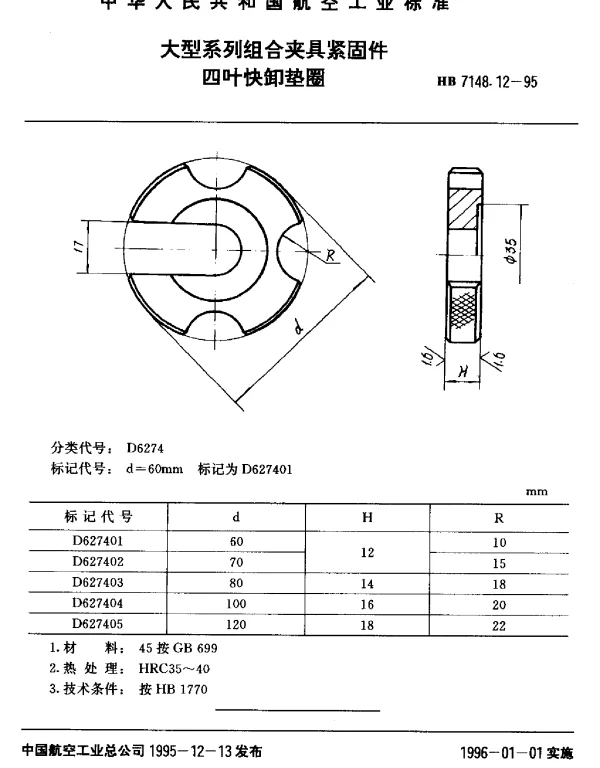 HB 7148.12-1995 大型系列组合夹具紧固件.四叶快卸垫圈