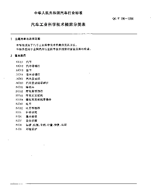 QCT 196-1994 汽车工业科学技术档案分类表
