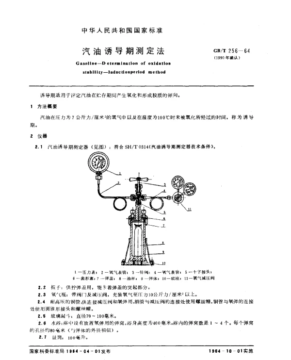 GBT 256-1964(1990) 汽油诱导期测定法