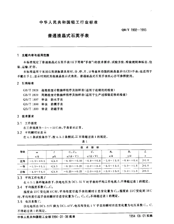 QBT 1902-1993 普通液晶式石英手表