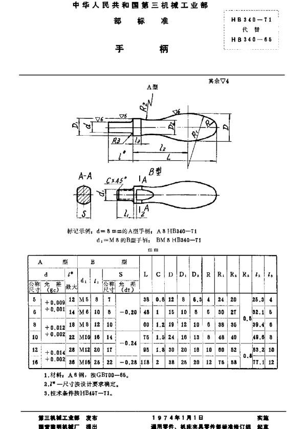 HB 340-1971 手柄