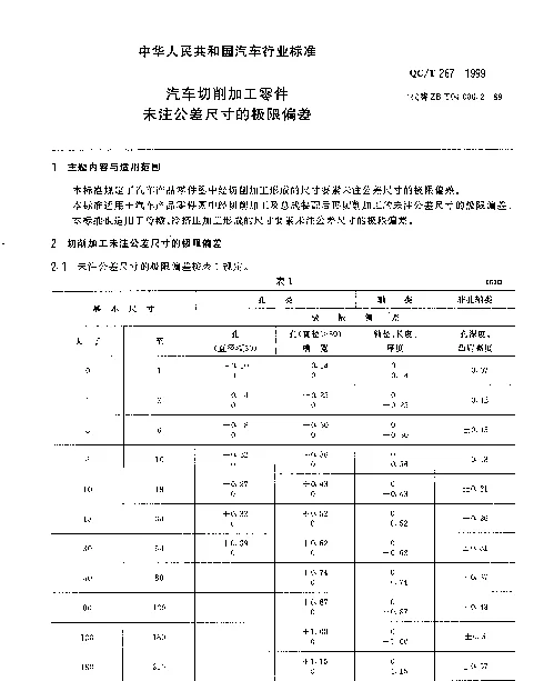 QCT 267-1999 汽车切削加工零件未注公差尺寸的极限偏差
