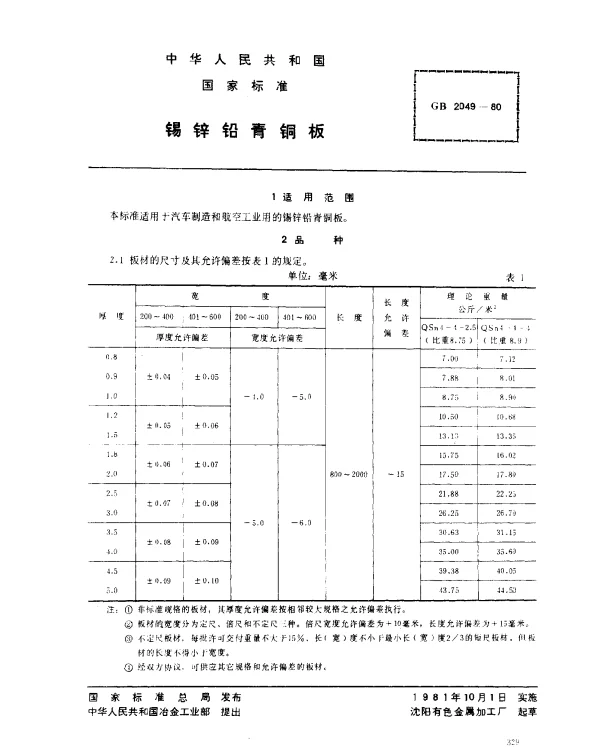 GB 2049-1980 锡锌铅青铜板