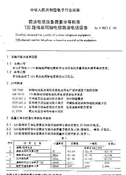 SJT 9523.6-1993 载波电话设备质量分等标准.120路海底同轴电缆载波电话设备