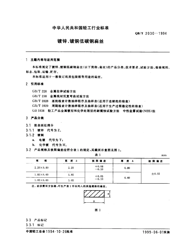 QBT 2030-1994 镀锌、镀铜低碳钢扁丝