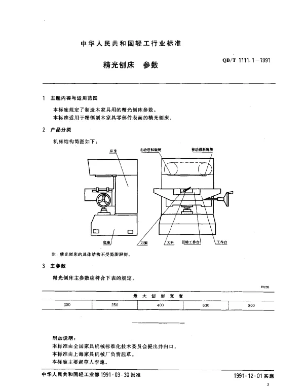 QBT 1111.1-1991 精光刨床.参数