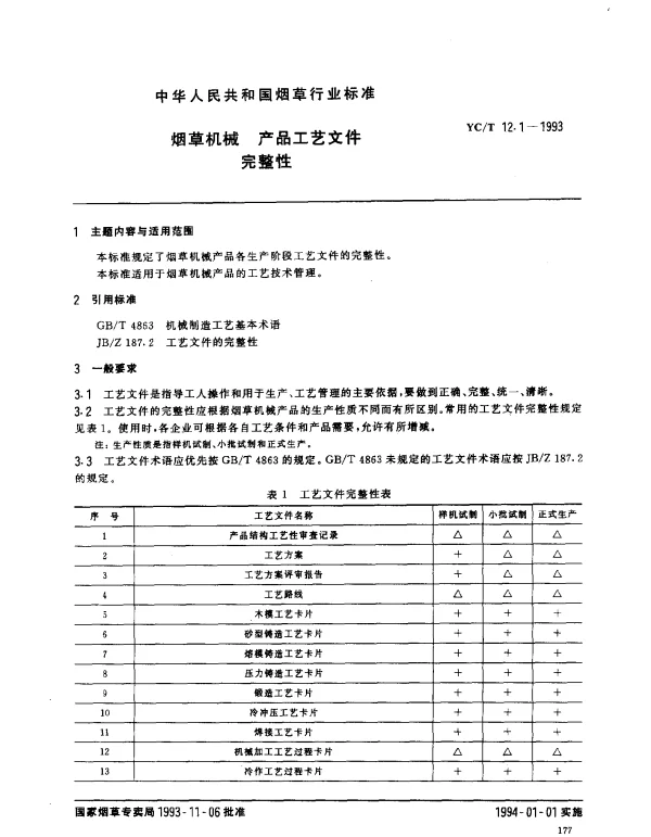 YCT 12.1-1993 烟草机械 产品工艺文件完整性