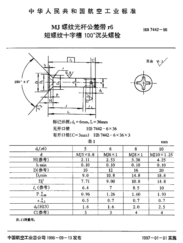 HB 7442-1996 MJ螺纹光杆公差带r6短螺纹十字槽100°沉头螺栓