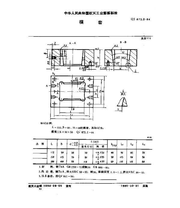 QJ 872.2-1984 塑料挤压模具 模套