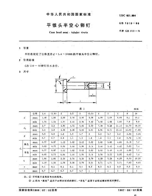 GB 1013-1986 平锥头半空心铆钉