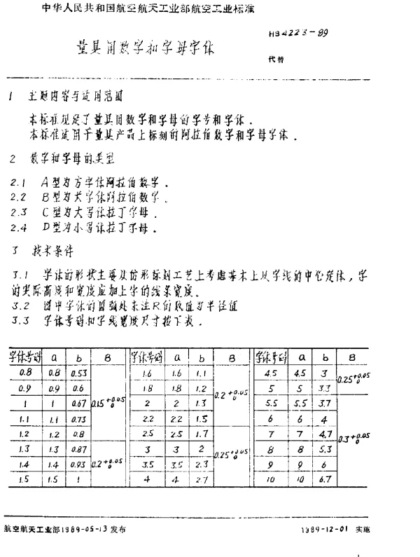 HB 4223-1989 量具用数字和字母字体