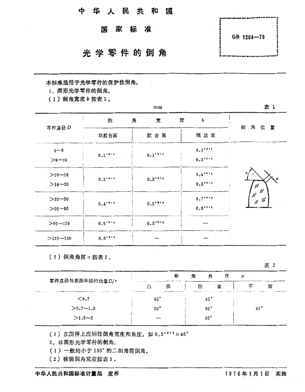 GB 1204-1975 光学零件的倒角