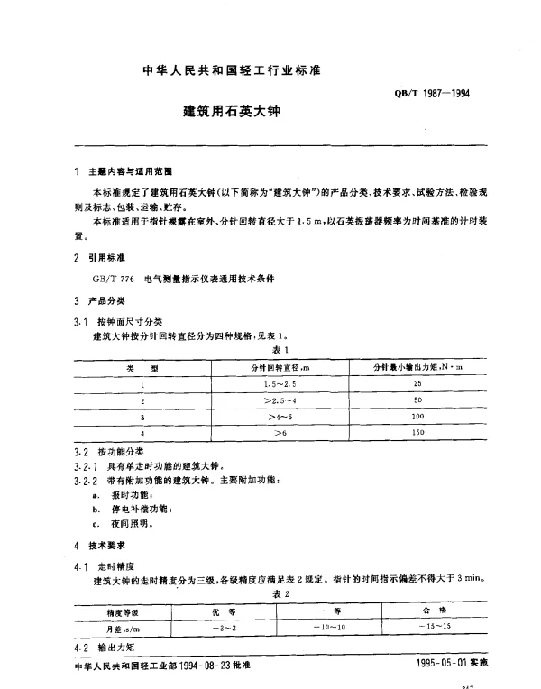 QBT 1987-1994 建筑用石英大钟