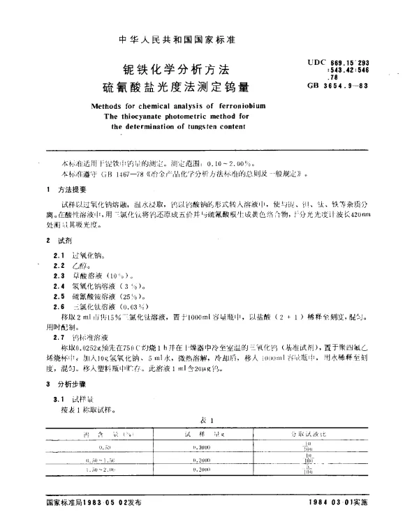 GB 3654.9-1983 铌铁化学分析方法 硫氰酸盐光度法测定钨量