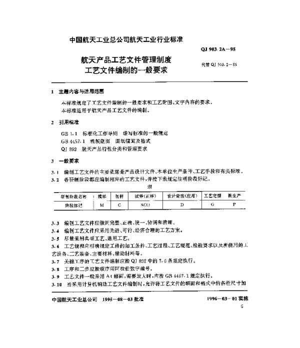 QJ 903.2A-1995 航天产品工艺文件管理制度 工艺文件编制的一般要求