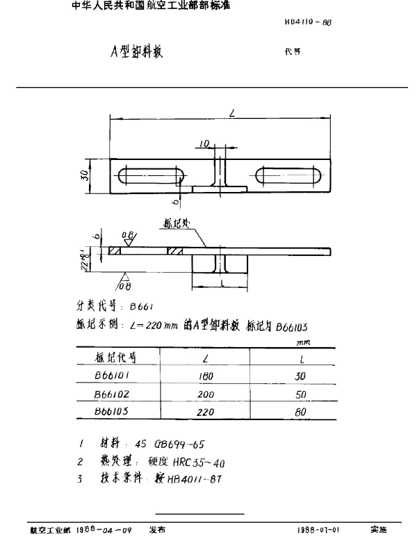 HB 4110-1988 A型卸料板