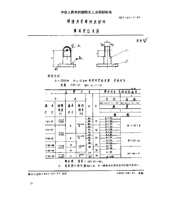 QJ 1145.17-1987 焊接夹具零件及部件 单耳定位支座