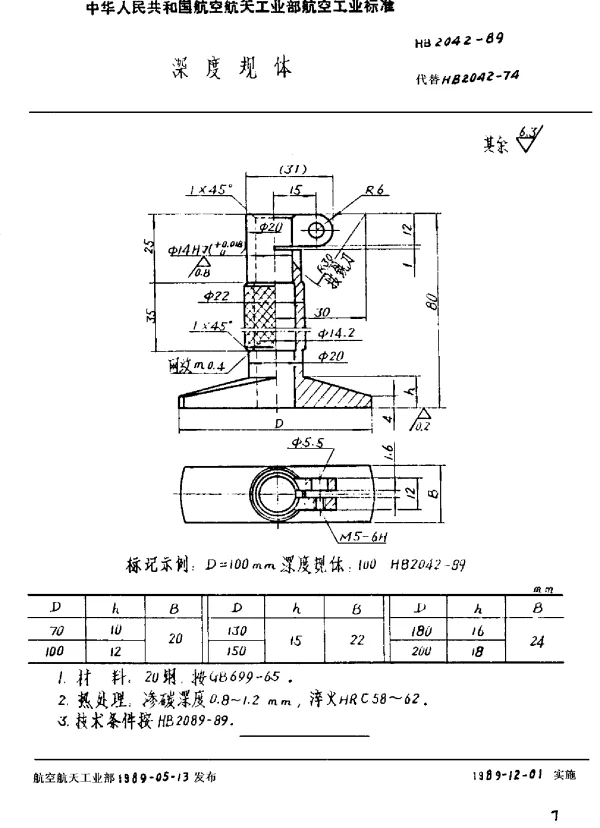 HB 2042-1989 深度规体