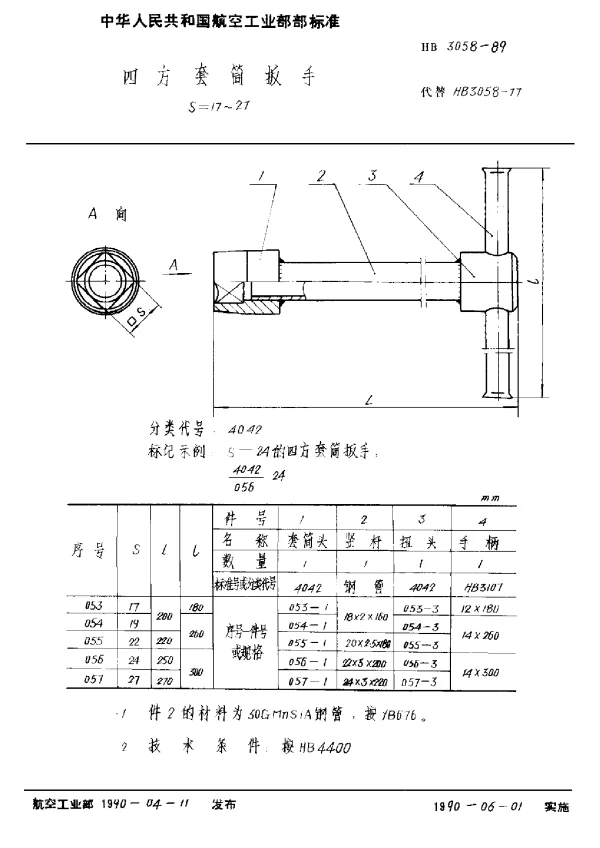HB 3058-1989 四方套筒扳手 S=17~27