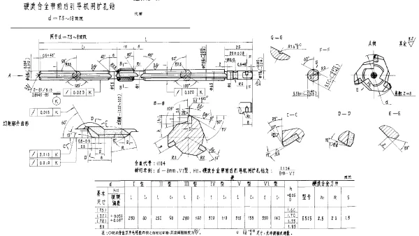 HB 4192-1989 硬质合金带前后引导机用扩孔钻 d=7.5~18mm