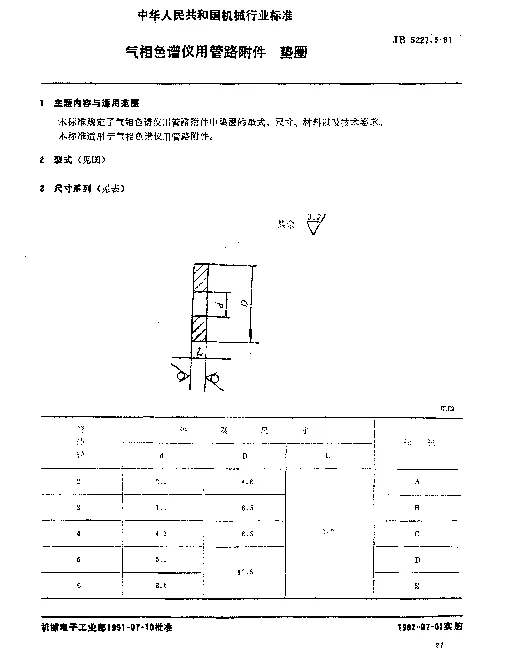 JB 5227.5-1991 气相色谱仪用管路附件 垫圈