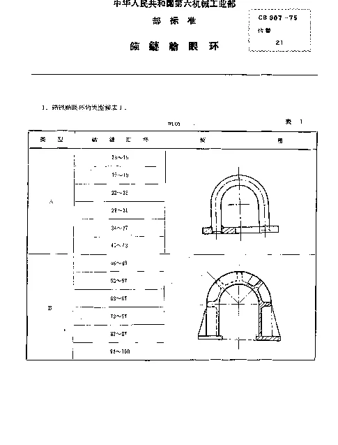 CB 807-1975 锚链舱眼环