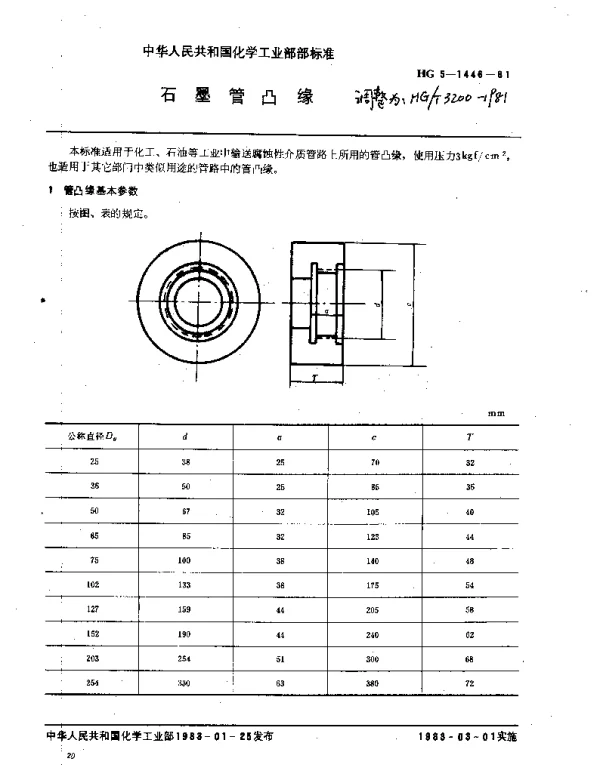 HGT 3200-1981 石墨管凸缘