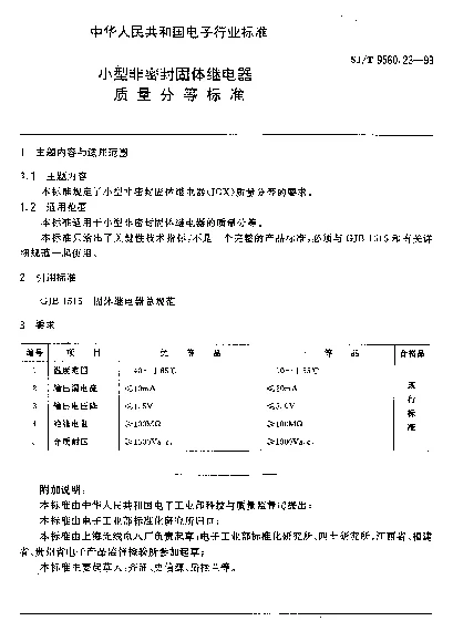 SJT 9560.23-1993 小型非密封固体继电器质量分等标准