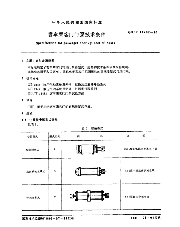 GBT 12432-1990 客车乘客门门泵技术条件