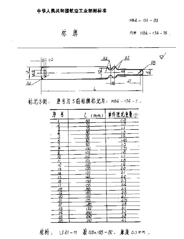 HB 4-134-1983 标牌