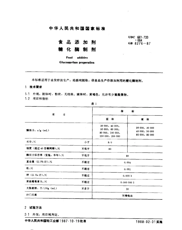 GB 8276-1987 食品添加剂 糖化酶制剂