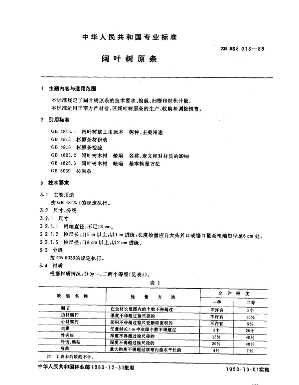 ZB B68 013-1989 阔叶树原条